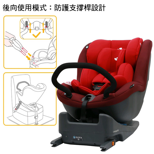 Joie Anchor Isofix 0-4歲雙向汽座