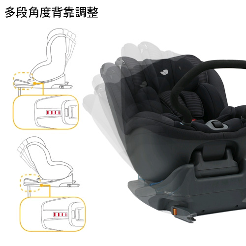 Joie Anchor Isofix 0-4歲雙向汽座