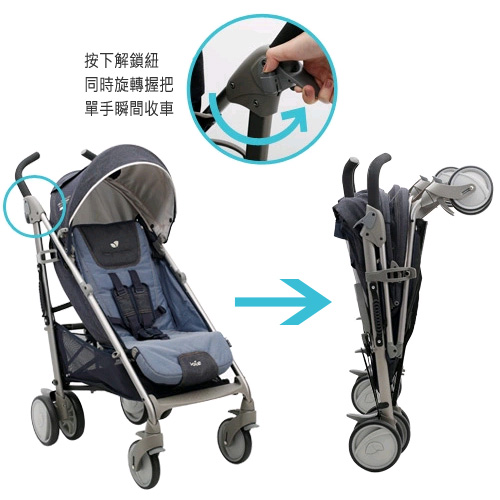 Joie Brisk 豪華牛仔傘車