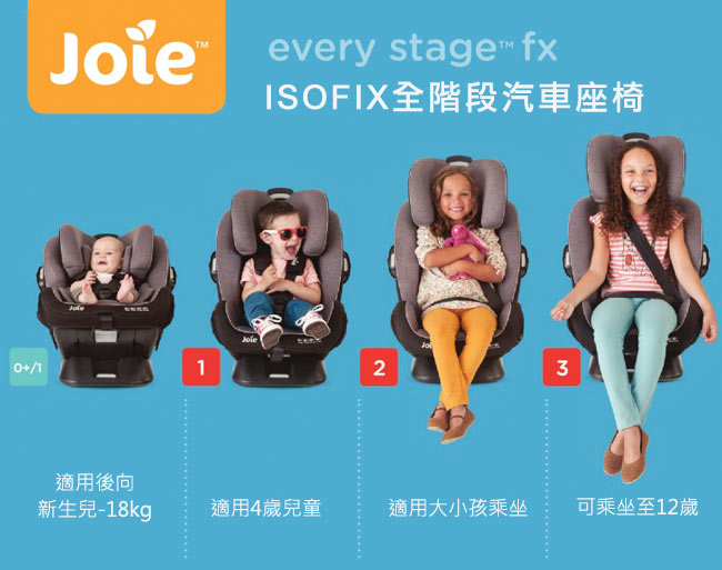  prevnext Joie every stage fx ISOFIX 0-12歲全階段汽座