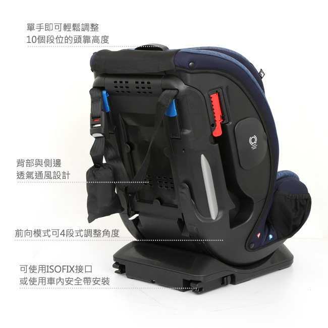  prevnext Joie every stage fx ISOFIX 0-12歲全階段汽座