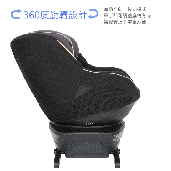 Joie Spin360 isofix 0-4歲全方位汽座