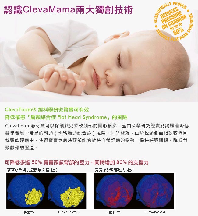 ClevaMama 嬰兒床墊