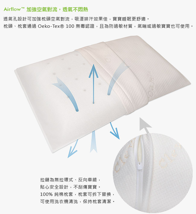 Cleva Foam® 護頭型嬰兒枕-枕套