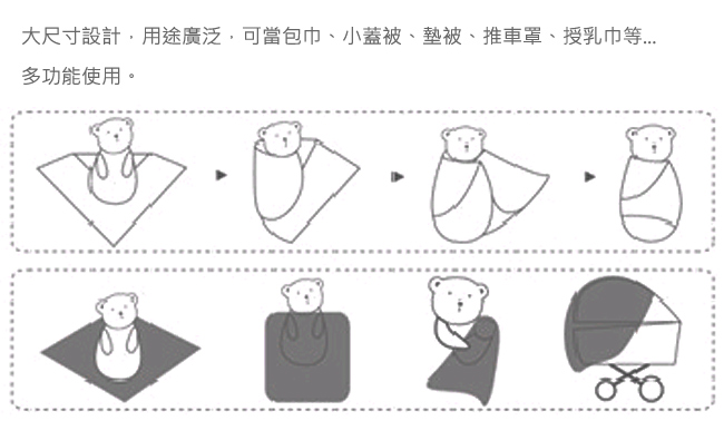 快樂森林大包巾-2入