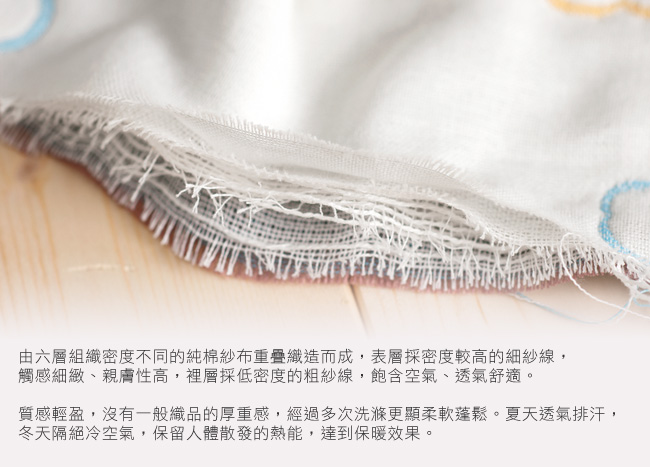 快樂森林六層紗6件床組